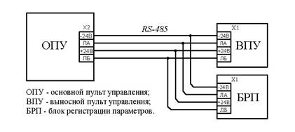 brp-shema1