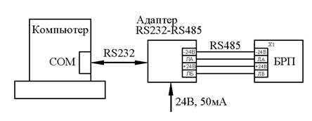 brp-shema2